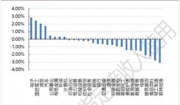 最新爆料大周评,最新爆料深度解析