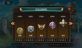 端游最新荣耀战勋爆料,神秘系统升级，战勋价值再创新高！