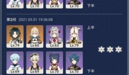 原神最新爆料调香师是谁,神秘调香师身份大猜想