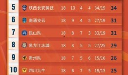 热点爆料组合排行榜最新,最新榜单揭晓，热门组合谁将脱颖而出？