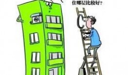 牛哥爆料买房最新,买房新趋势，揭秘2023年购房攻略