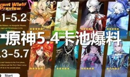 原神最新未来卡池爆料,神秘新角色与限定武器即将揭晓