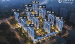 首开集团爆料最新消息今天,揭秘今日重大动态！”