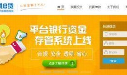 甘肃网贷最新爆料,揭秘风险与机遇并存的市场动态