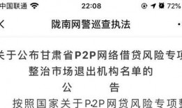 甘肃网贷最新爆料,揭秘风险与机遇并存的市场动态