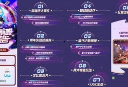 蛋仔派对最新福利爆料,最新爆料揭秘惊喜活动