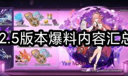 原神三周年最新爆料图片,揭秘全新爆料，视觉盛宴即将开启！