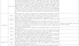 刘老大最新爆料视频大全,揭秘娱乐圈幕后真相