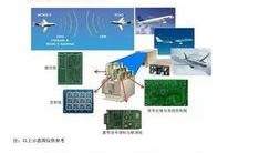 景嘉微最新爆料,揭秘科技巨头新动向