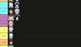 原神卡池爆料最新版本,神秘角色即将登场，惊喜不断！